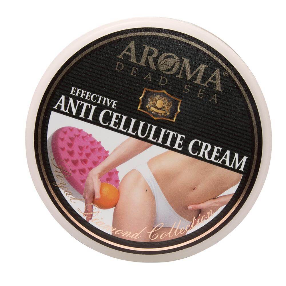 Anti Cellulite Cream Aroma Dead Sea Minerals Cosmetics 8,45 fl.oz (250 ml)