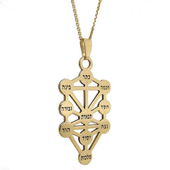 Gold 14K Talisman Kabbalah Pendant Ten Sefirot  Amulet Tree Of Life from Bethlehem